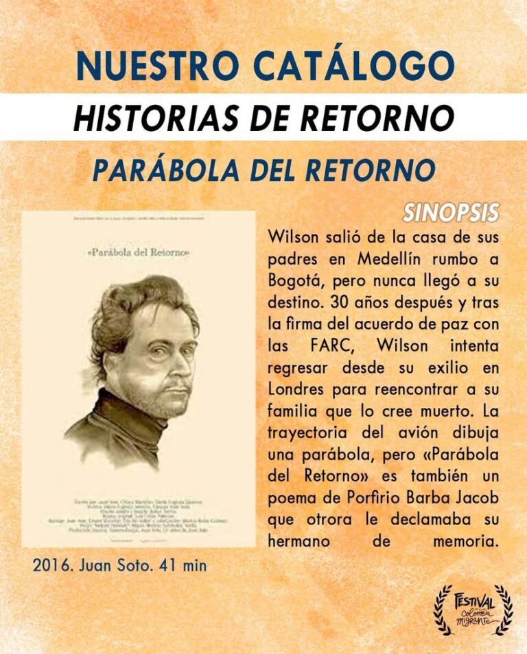 Sinopsis Parábola del Retorno